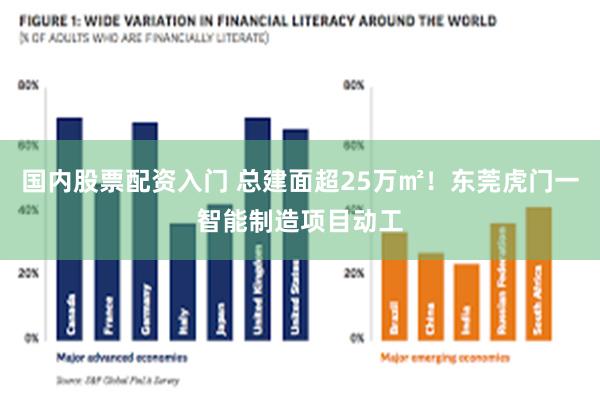 国内股票配资入门 总建面超25万㎡！东莞虎门一智能制造项目动工