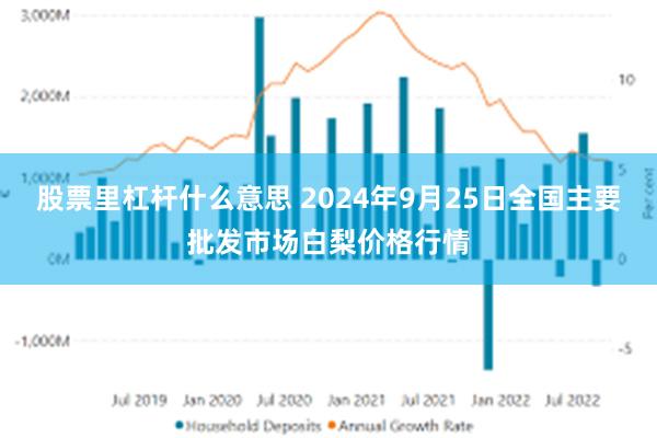 股票里杠杆什么意思 2024年9月25日全国主要批发市场白梨价格行情