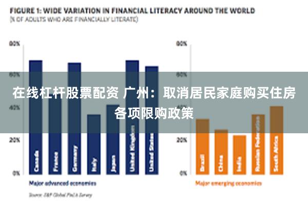 在线杠杆股票配资 广州：取消居民家庭购买住房各项限购政策