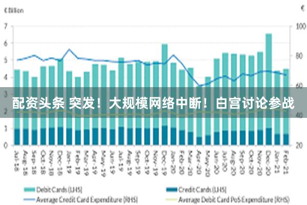 配资头条 突发！大规模网络中断！白宫讨论参战